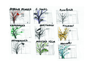 arboles bocetos fibromialgia